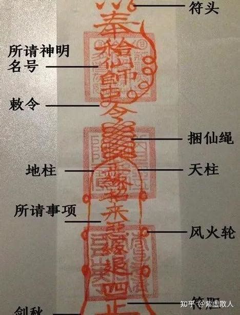 镇鬼符|中华道教符箓协会部分符咒